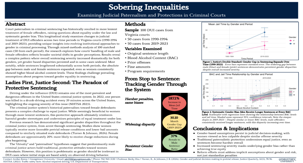 Jordan Keene's Thesis Poster